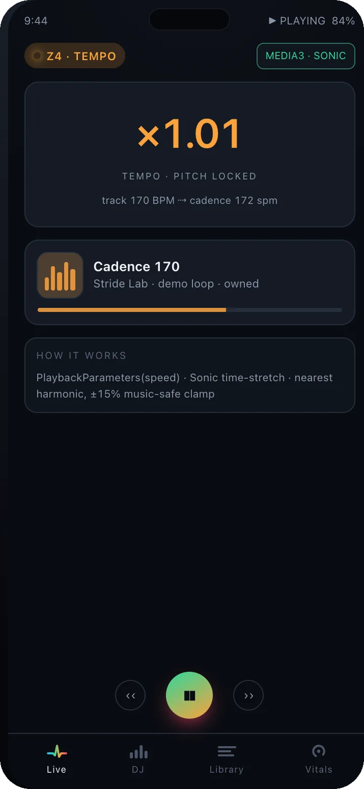 PeakBeat screen: Tempo lock — Playback speed nudged so the beat lands on your stride.