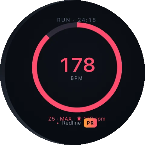 PeakBeat on a watch