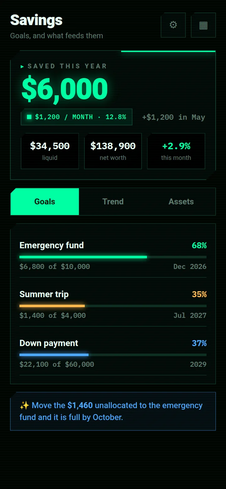 PeakFinance: Savings