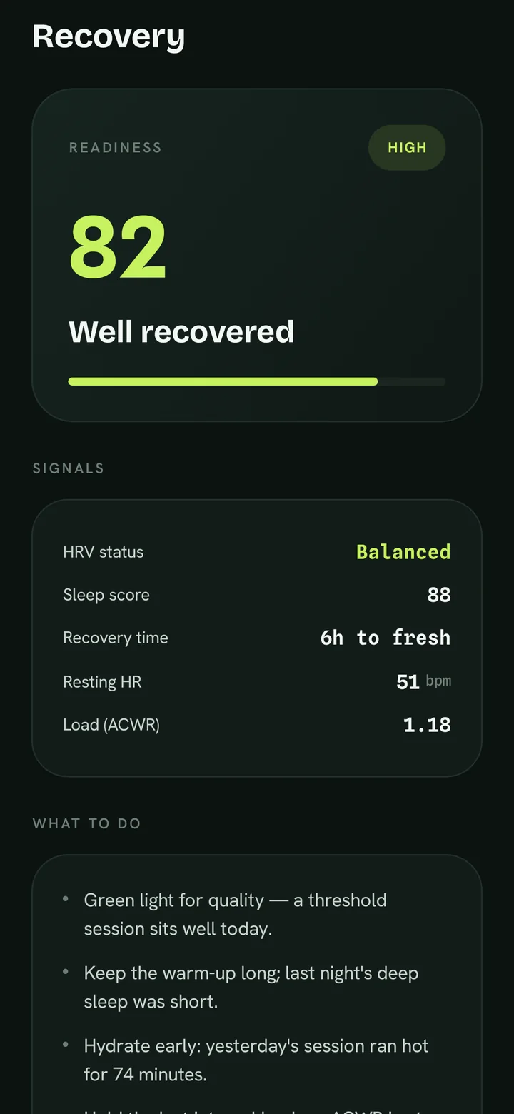PeakU screen: Recovery — Readiness with its signals and what to do about them.