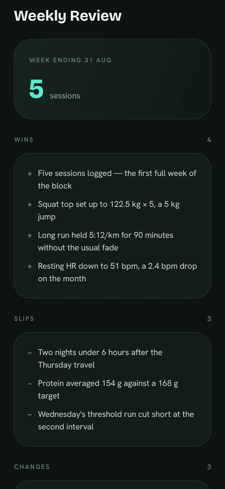 PeakU screen: Weekly review — Wins, slips and what the coach changes next week.
